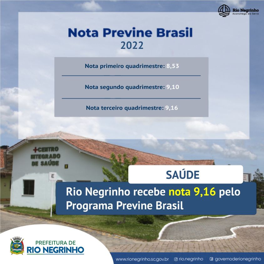 PROGRAMA PREVINE BRASIL