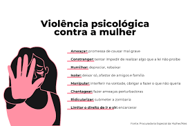 Ministério Público obtém primeira condenação, na Serra Catarinense, por crime de violência psicológica contra a mulher