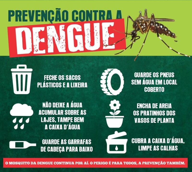 PREVENÇÃO CONTRA A DENGUE