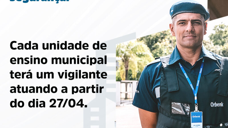 Contratação de Vigilantes para as Escolas Municipais em Papanduva. 