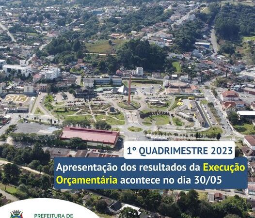 1º QUADRIMESTRE 2023