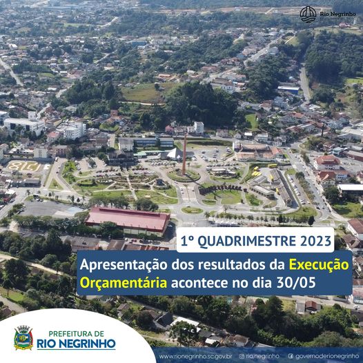 1º QUADRIMESTRE 2023