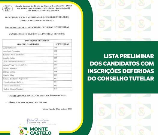 Processo de escolha unificada do Conselho Tutelar de Monte Castelo -SC – Edital 001/2023.