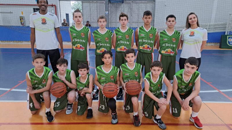 Campeonato Estadual de Basquete 2023