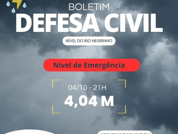 BOLETIM DEFESA CIVIL DE RIO NEGRINHO