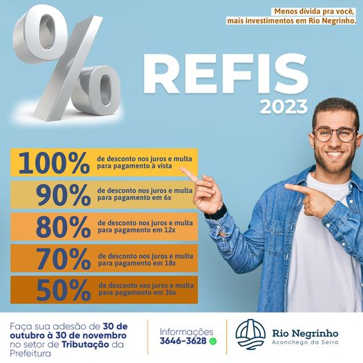 Refis 2023 Rio Negrinho