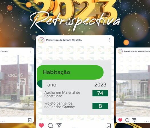 RETROSPECTIVA 2023