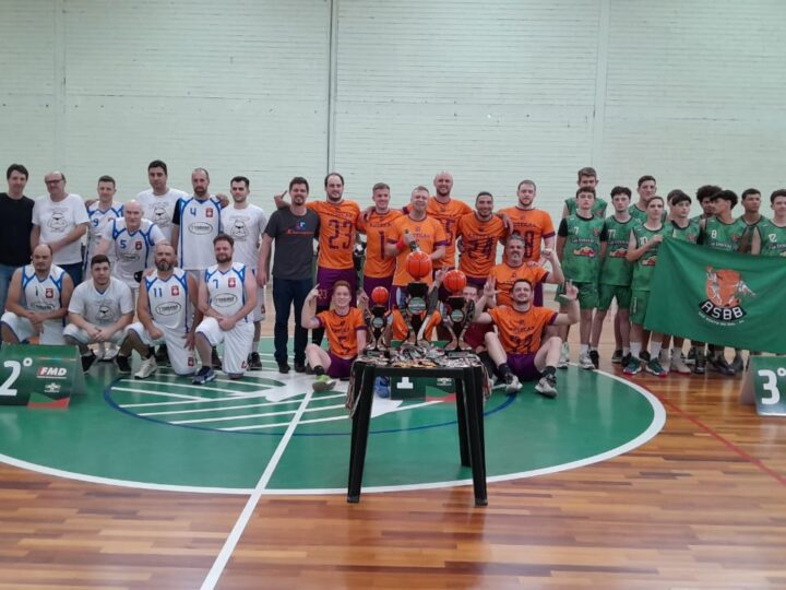 Resultados do Municipal de Basquete 2024