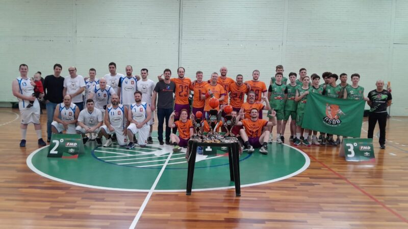 Resultados do Municipal de Basquete 2024